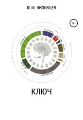 Ключ